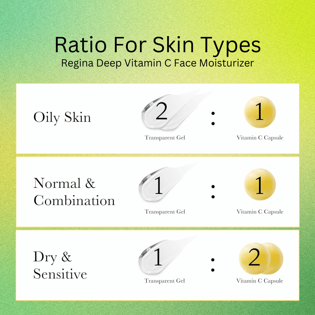 Regina Deep Vitamin C Face Moisturizer