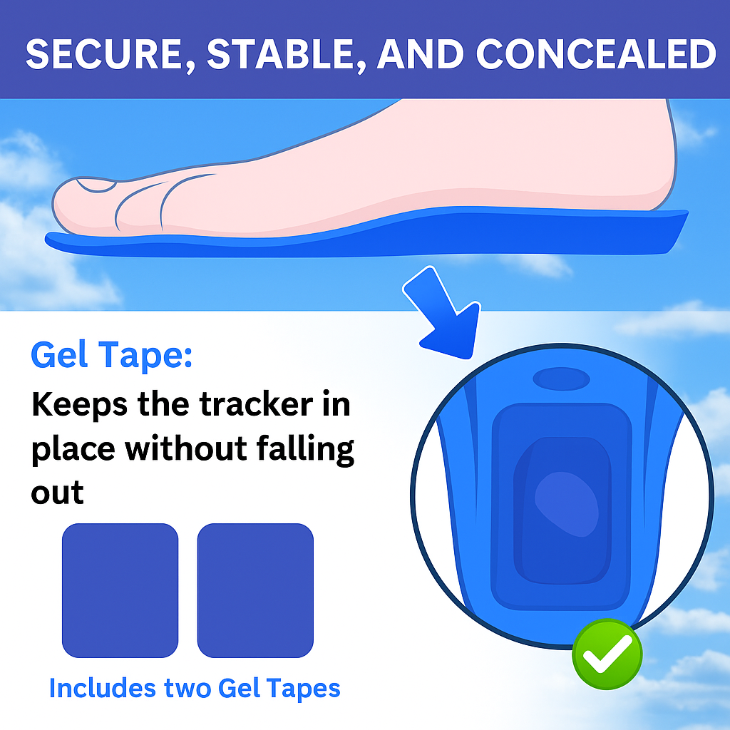 Regina Tracking Insoles Set